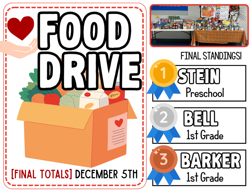 Final Totals are in for the Food Drive!!  Thank you so much to our CDR Families and Community for all your support!  Thanks to you - CDR was able to donate 1,796 items to our local food bank!   First place winner is Mrs. Stein's preschool class with 359 items!  2nd and 3rd place was close! Ms. Bell's 1st grade class came in 2nd place with 288 items and Mrs. Barker's 1st Grade class came in 3rd with 214 items.   Again, thank you so much to all our families for your support! 