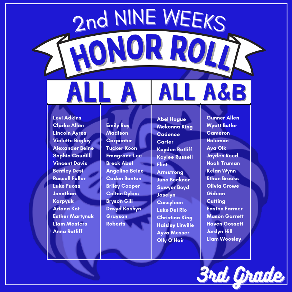 WAY TO GO Bobcats!! We are so proud of these students for ending the second nine weeks with All As or All A&B Honor Roll! [Congratulations] We are so proud of you all!!!