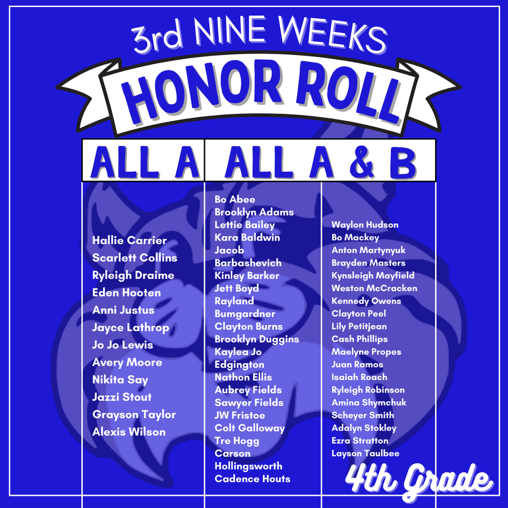 WAY TO GO CDR!!  Congratulations to our incredible Bobcats that earned All A and All A/B Honor Roll for the 3rd nine weeks! Your hard work, dedication, and commitment to excellence truly shine. We are so proud of each and every one of you—keep up the amazing work! 🐾