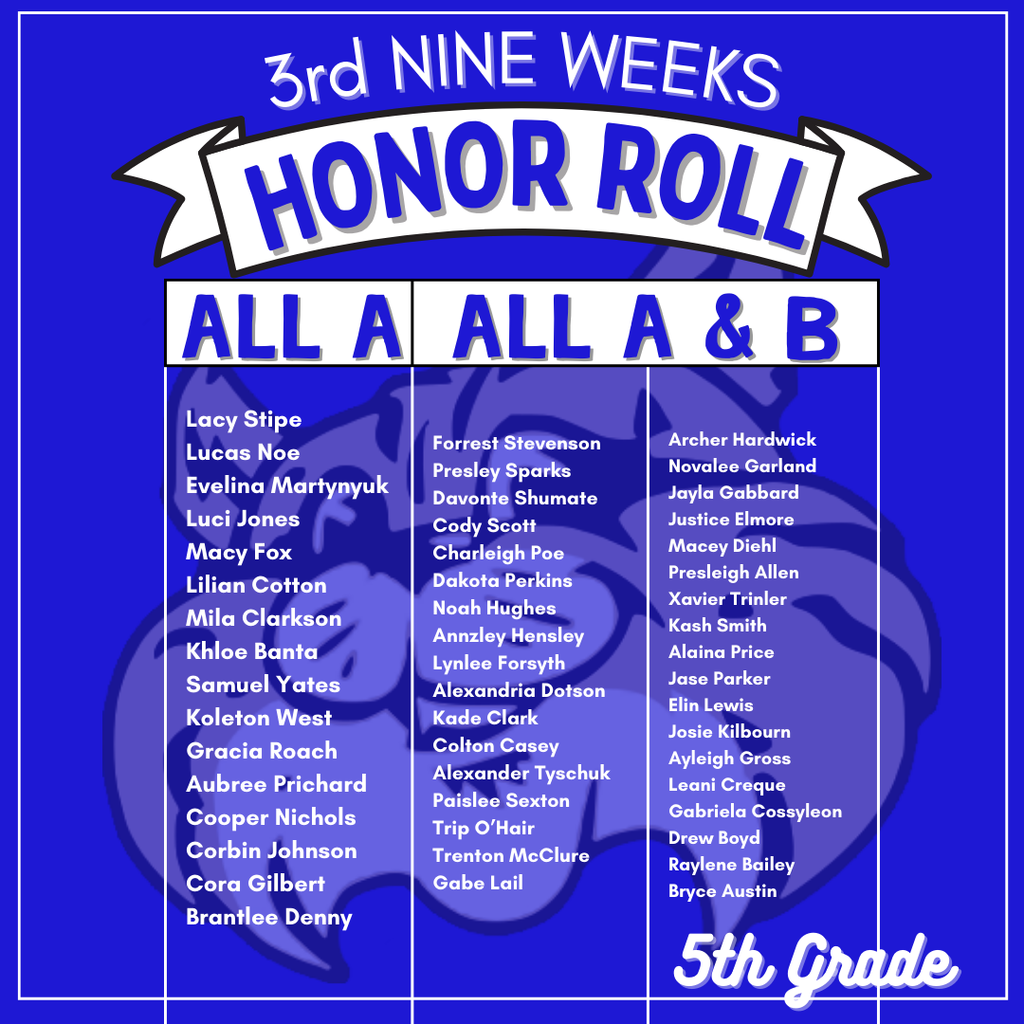 WAY TO GO CDR!!  Congratulations to our incredible Bobcats that earned All A and All A/B Honor Roll for the 3rd nine weeks! Your hard work, dedication, and commitment to excellence truly shine. We are so proud of each and every one of you—keep up the amazing work! 🐾