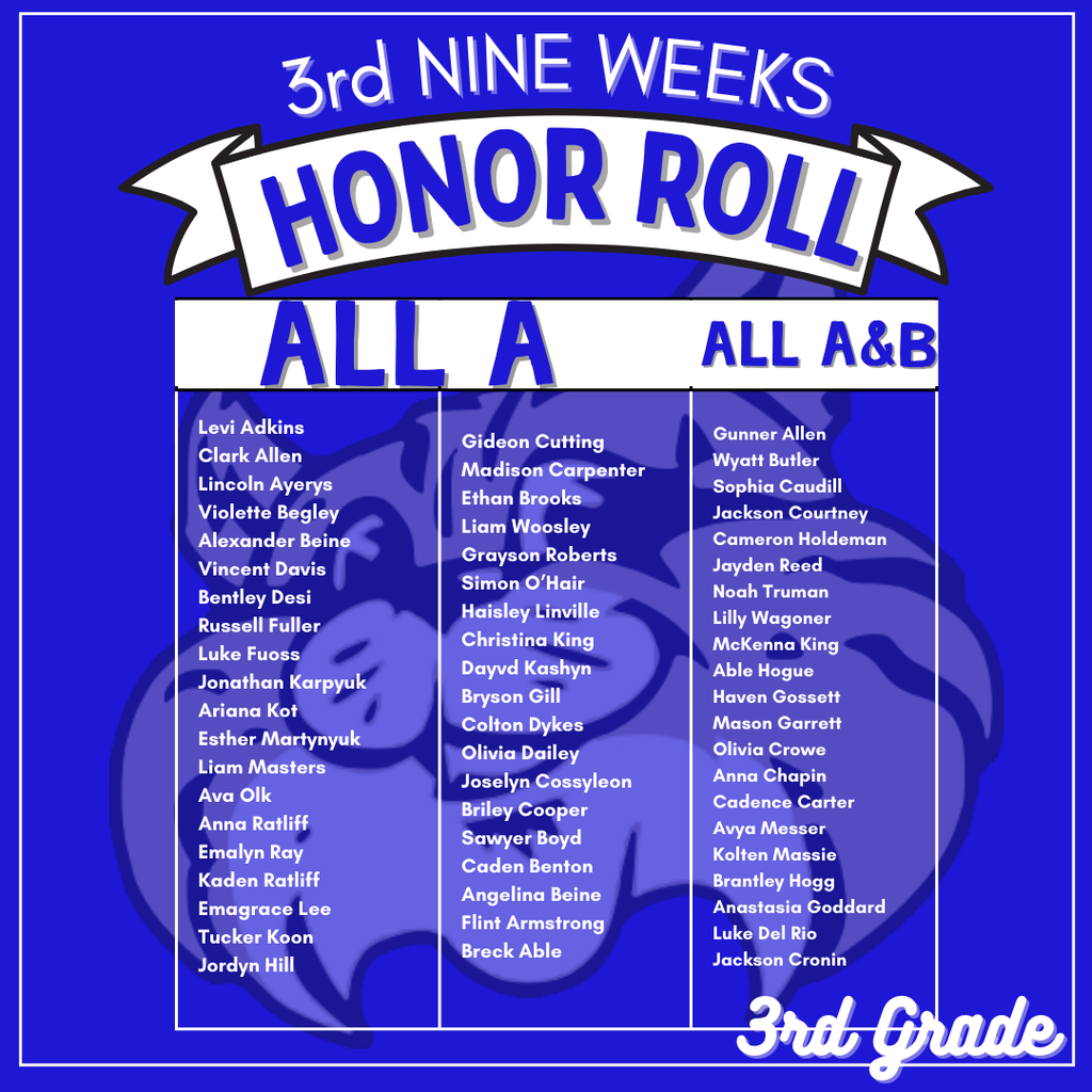 WAY TO GO CDR!!  Congratulations to our incredible Bobcats that earned All A and All A/B Honor Roll for the 3rd nine weeks! Your hard work, dedication, and commitment to excellence truly shine. We are so proud of each and every one of you—keep up the amazing work! 🐾