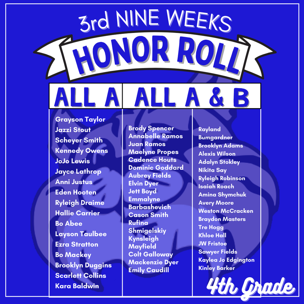 [WAY TO GO CDR!} Congratulations to our incredible Bobcats for earning All A and All A/B Honor Roll for the third nine weeks! Your hard work, dedication, and commitment to excellence truly shine. We are so proud of each and every one of you—keep up the amazing work! 🐾