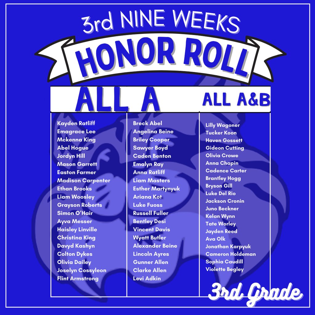 Congratulations to our incredible Bobcats for earning All A and All A/B Honor Roll for the third nine weeks! 🎉 Your hard work, dedication, and commitment to excellence truly shine. We are so proud of each and every one of you—keep up the amazing work! 🐾