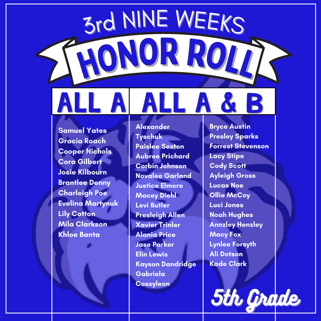 Congratulations to our incredible Bobcats for earning All A and All A/B Honor Roll for the third nine weeks! 🎉 Your hard work, dedication, and commitment to excellence truly shine. We are so proud of each and every one of you—keep up the amazing work! 🐾