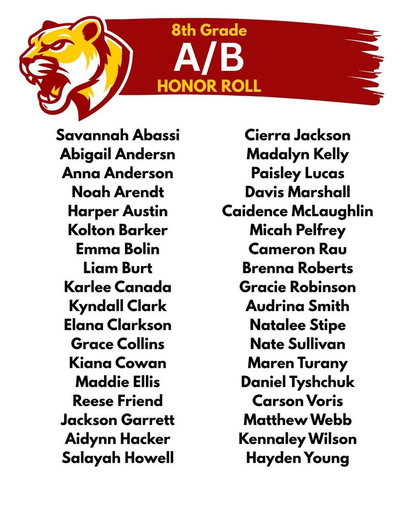 8th  Grade A/B Honor Roll 3rd Nine Weeks! 