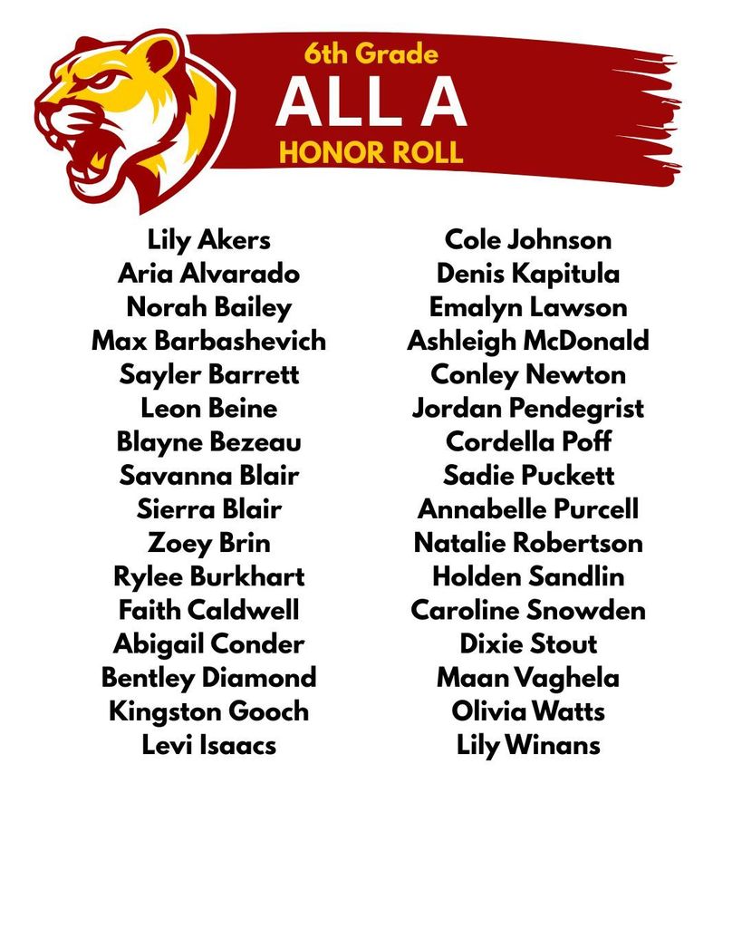 6th  Grade All A Honor Roll 3rd Nine Weeks! 