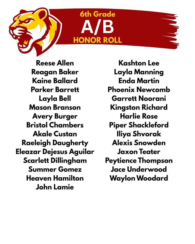 6th  Grade A/B Honor Roll 3rd Nine Weeks! 