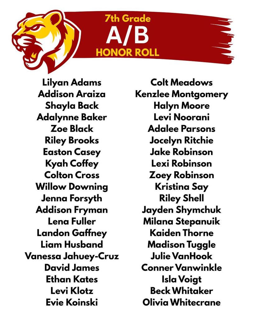 7th  Grade A/B Honor Roll 3rd Nine Weeks! 