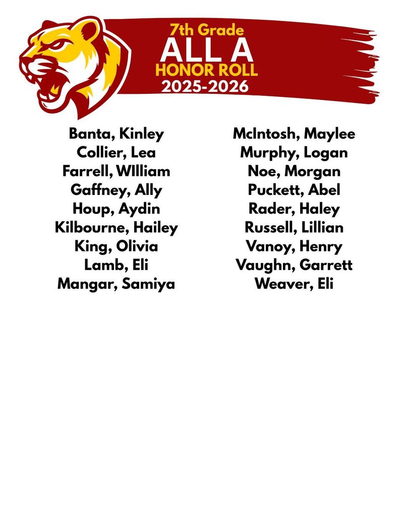 7th Grade All A Honor Roll