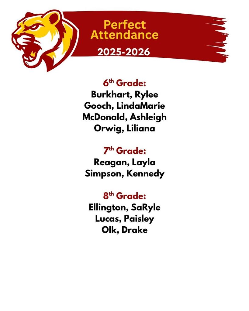 GMS Perfect Attendance