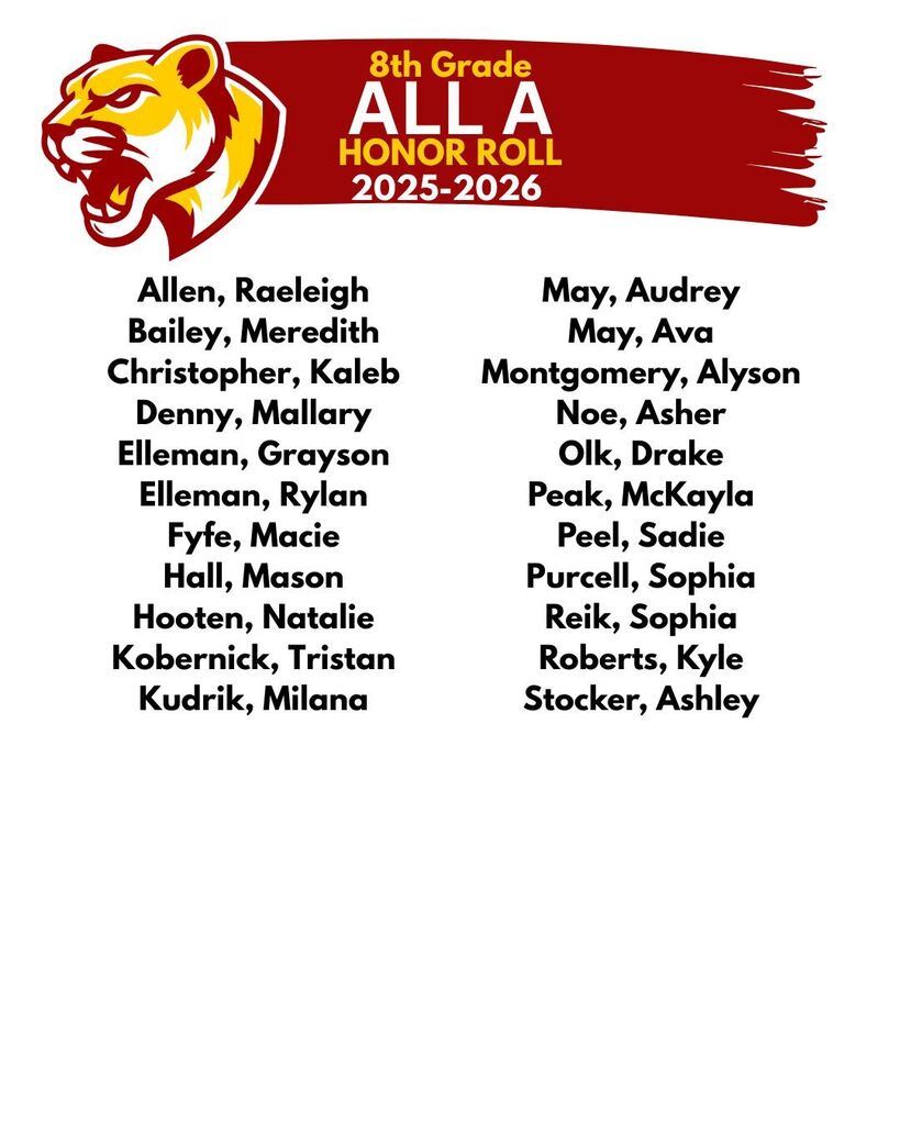 8th Grade All A Honor Roll