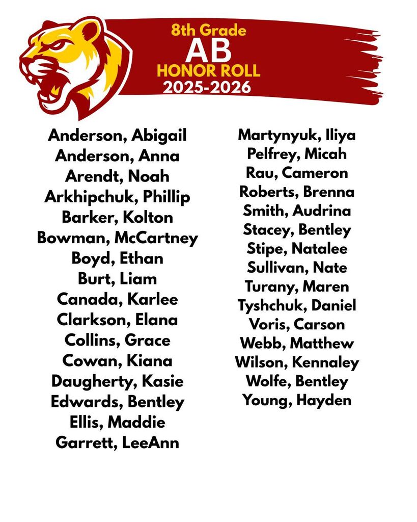 8th Grade A/B Honor Roll