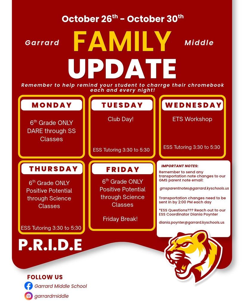 This week at GMS!