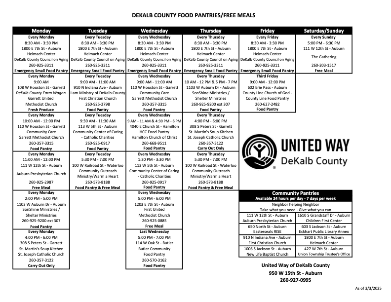 Dekalb County Food Pantries/Free Meals