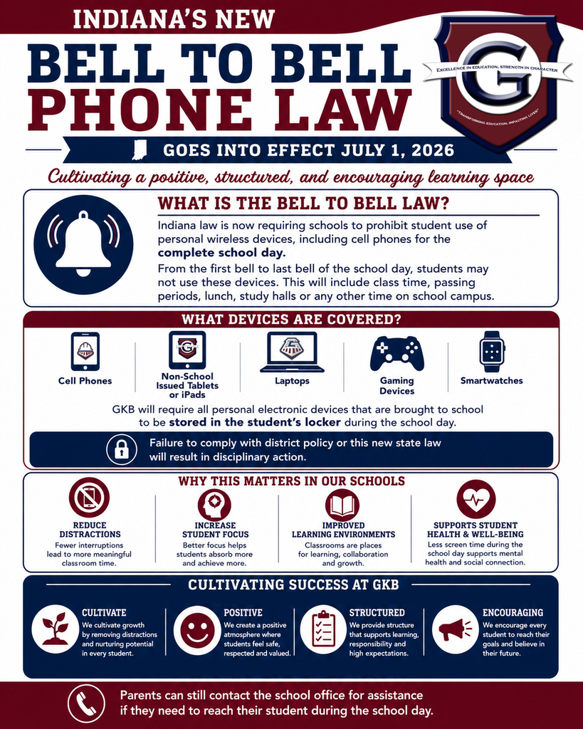 Bell to Bell Phone Law Rules - GKB will require all personal electronic devices that are brought to school to be stored in the student's locker during the school day.