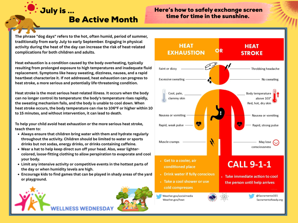 Graphic highlighting ways to be active, as detailed in the story.