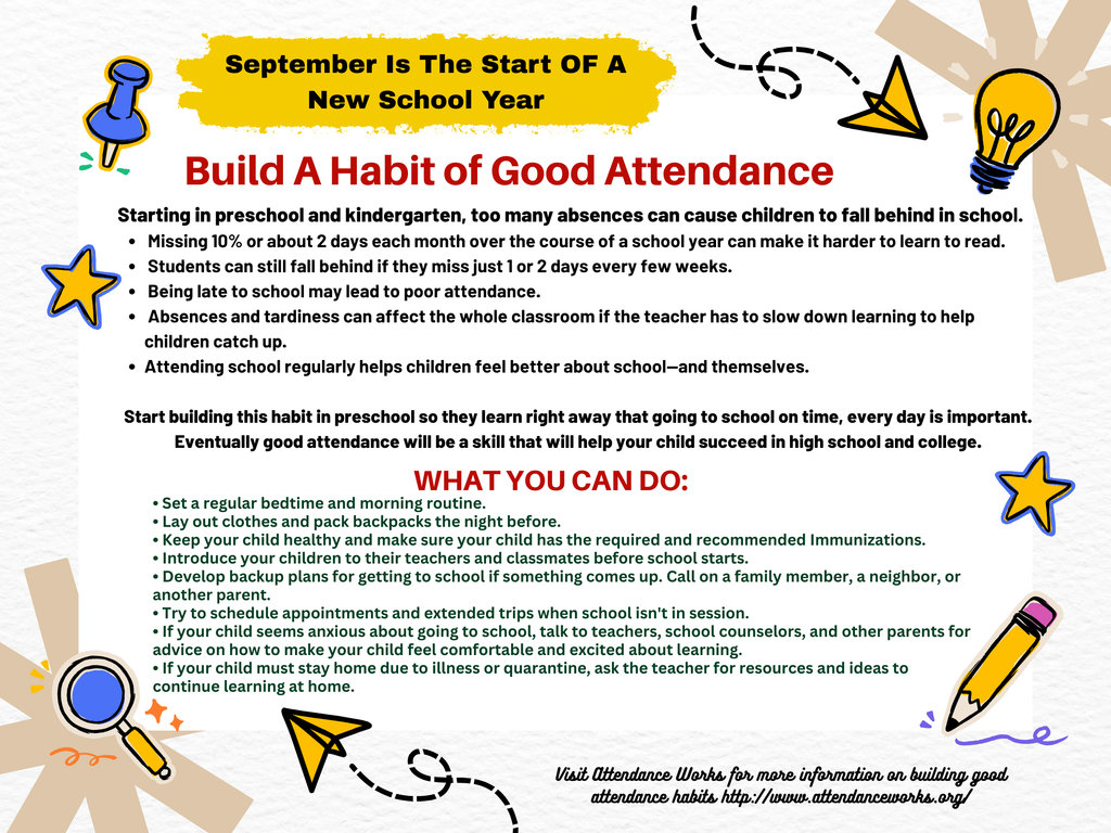 Graphic highlighting ways to build a habit of good attendance as detailed in the text.