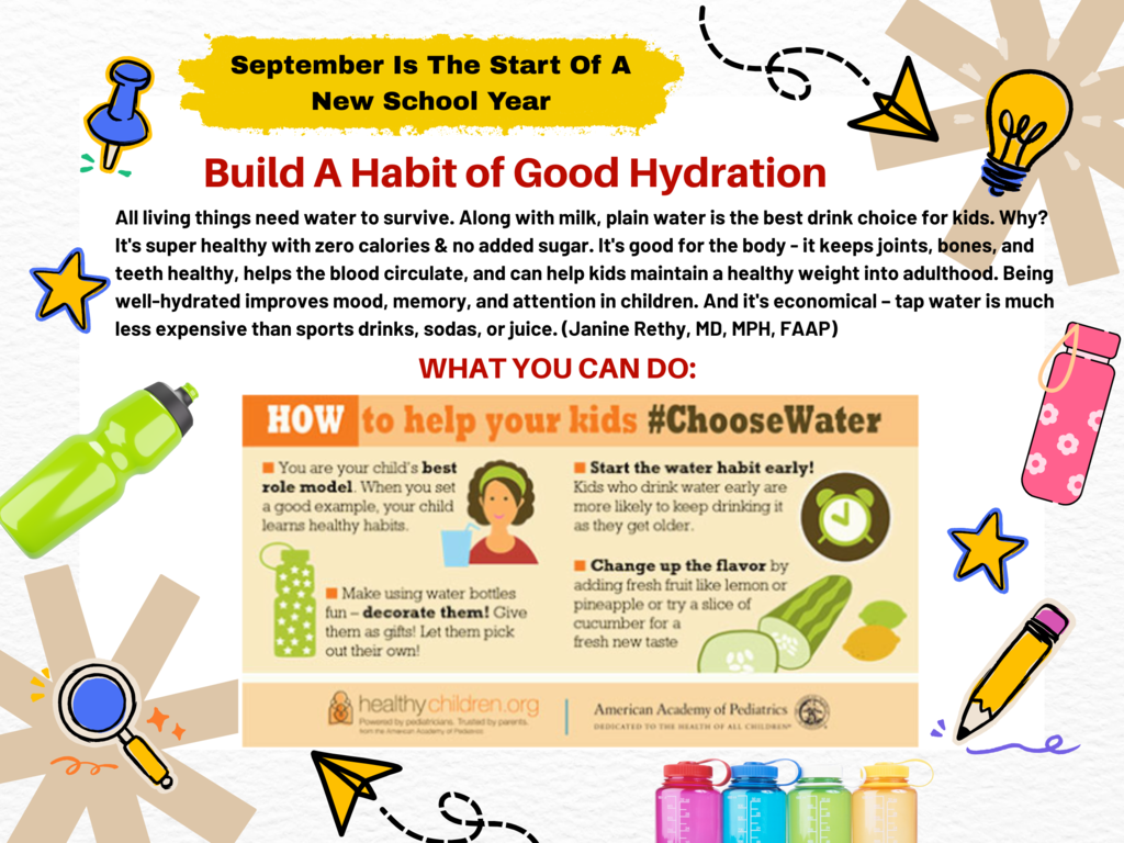 Graphic highlighting habits of good hydration, as detailed in the text.