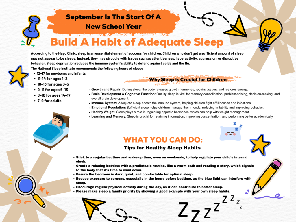 Graphic highlighting ways to build a habit of adequate sleep, as detailed in the text.