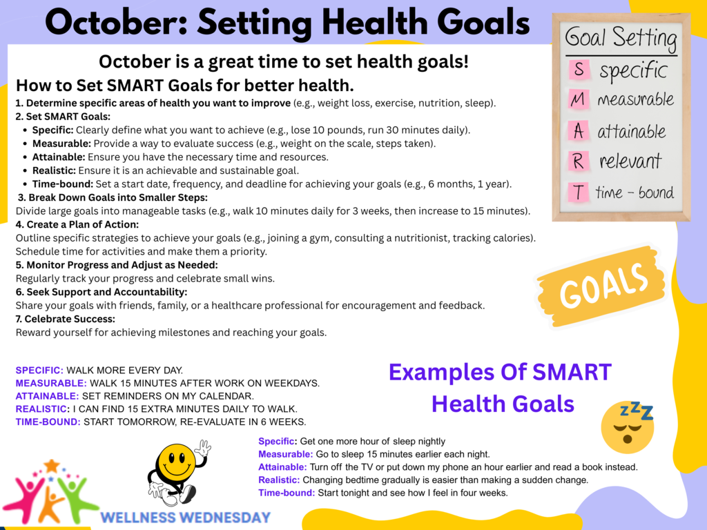 Graphic highlighting ways to set health goals, as detailed in the text.