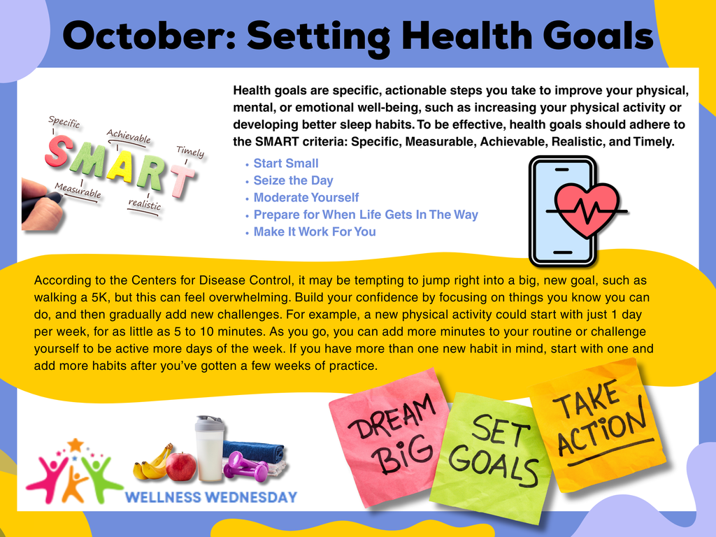 Graphic highlighting ways to set health goals, as detailed in the text.