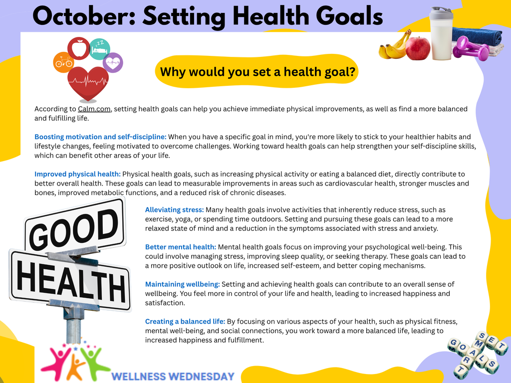 Graphic highlighting why you would set a health goal, as detailed in the text.