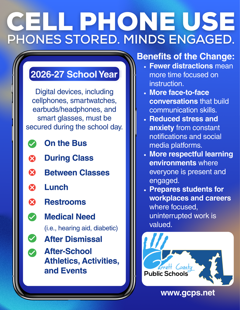 Graphic highlighting student cell phone use, as detailed in the text.