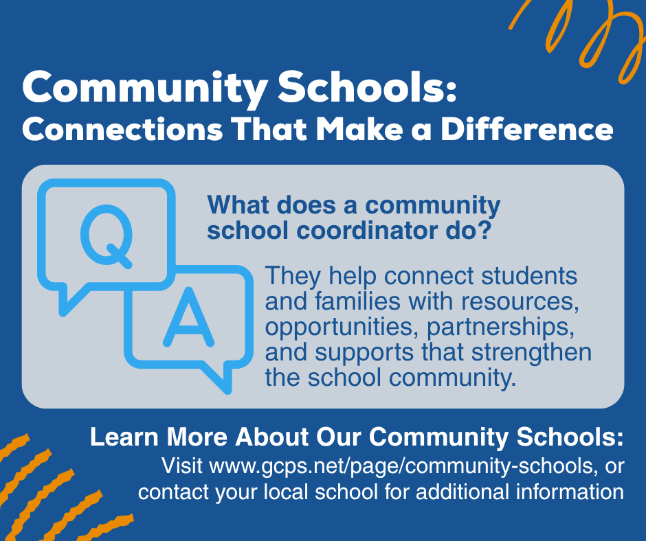 Graphic highlighting the duties of a community school coordinator.