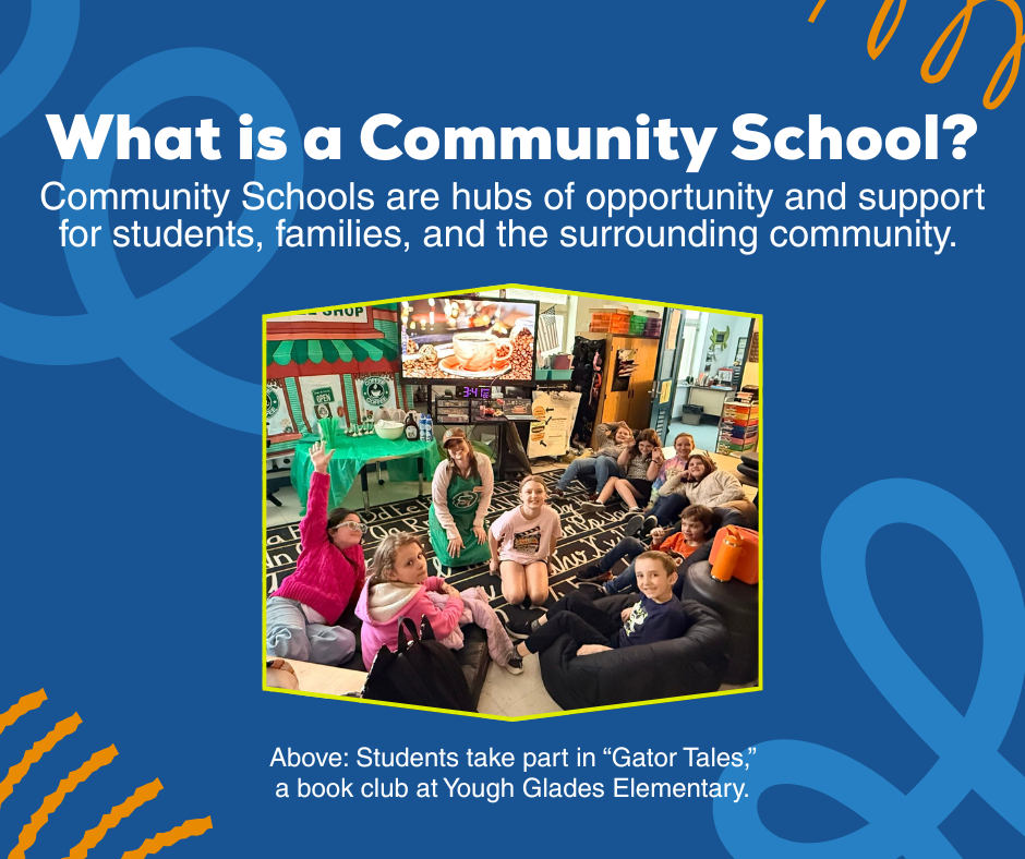 Graphic highlighting what a community school is.