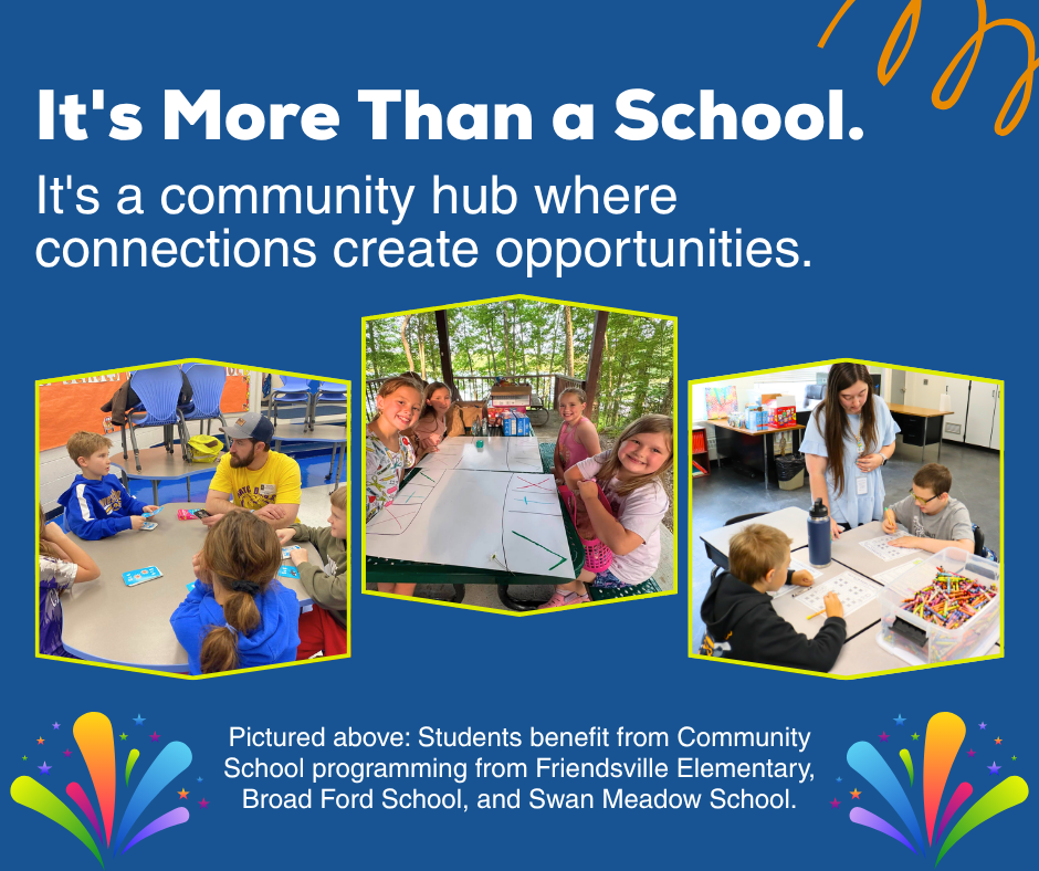 Graphic highlighting the community hub and opportunities.
