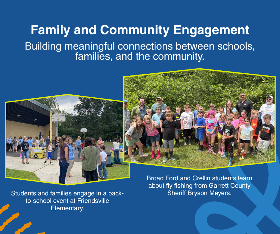 Graphic highlighting family and community engagement, part of the community school model.