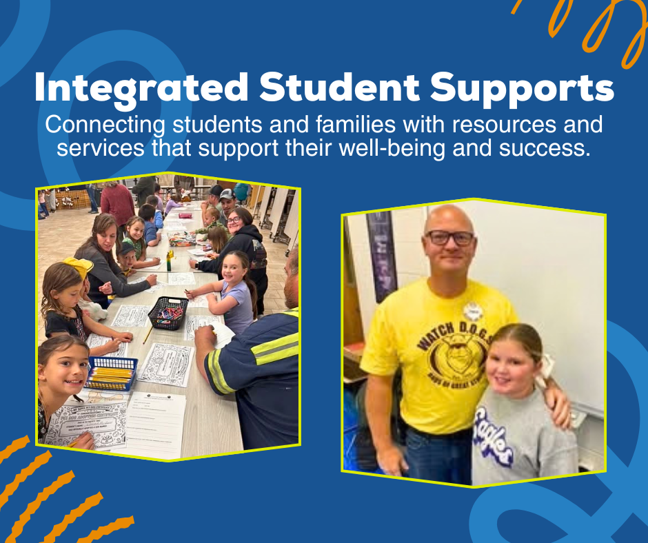 Graphic highlighting integrated student supports, part of the community school model.