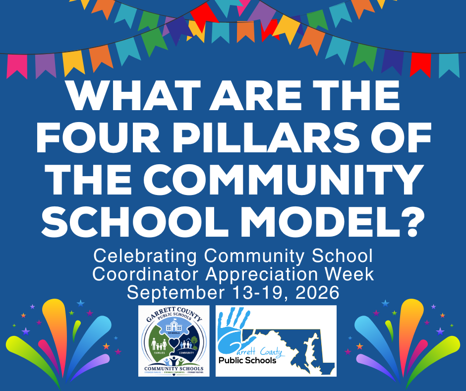 Graphic highlighting the four pillars of the community school model.