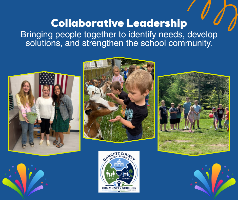 Graphic highlighting collaborative leadership, part of the community school model.