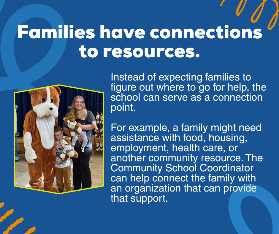 Graphic highlighting family connections, part of the community schools model.