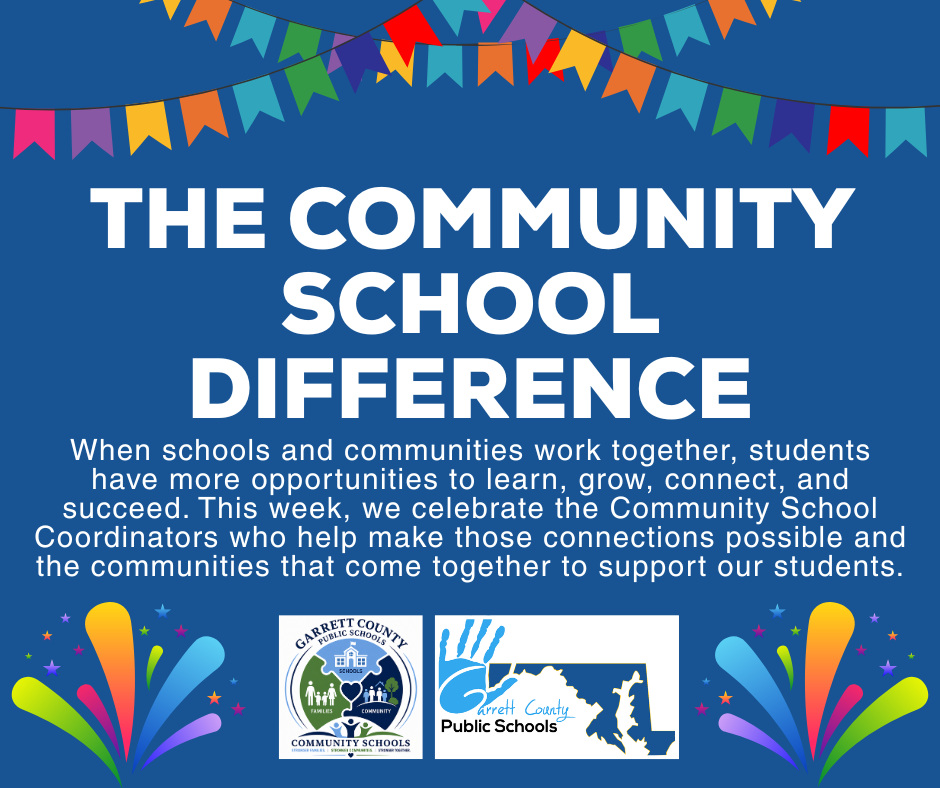 Graphic highlighting the community school difference, as detailed in the text.