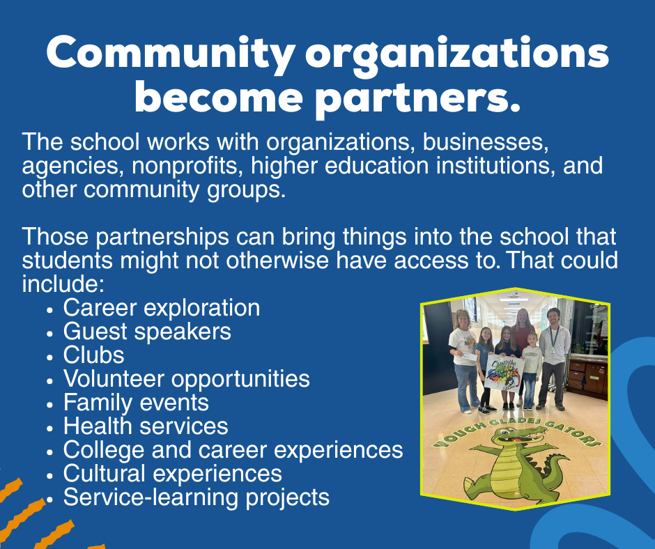 Graphic highlighting the community school difference, as detailed in the text.