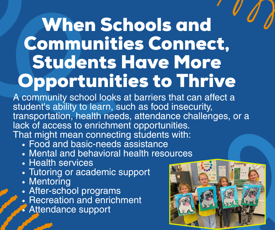Graphic highlighting the community school difference, as detailed in the text.