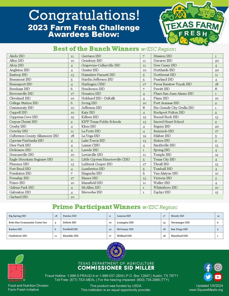 Live Feed | Garrison ISD Live Feed | Garrison ISD