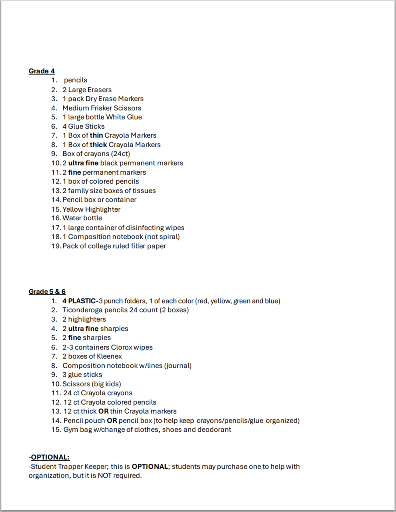 Supply List 3