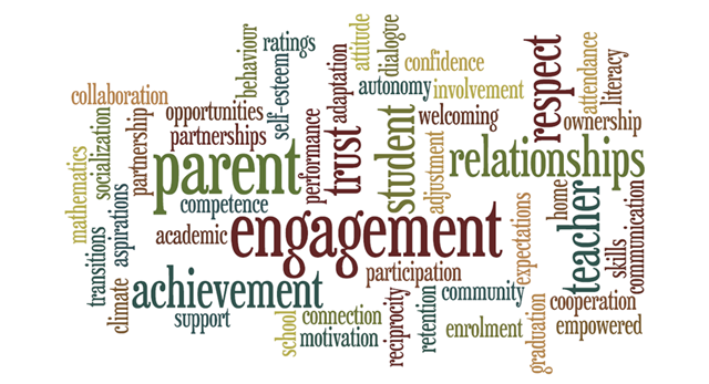 family engagement word cloud