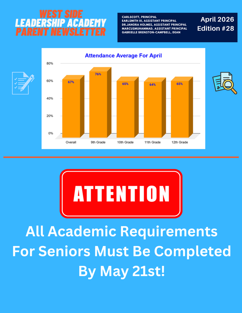 REQUIREMENTS
