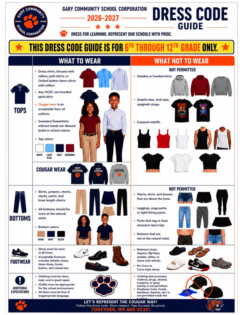 What not to Wear Uniform