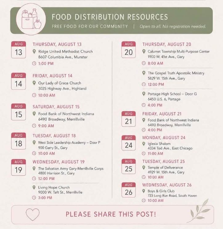 Food Bank Distribution Hours  and Sites