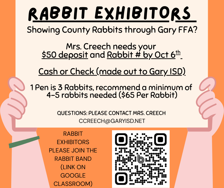 Rabbit Orders 
