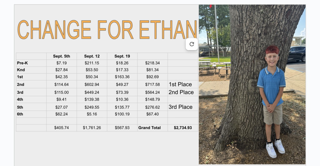 Change for Ethan Tally Updates
