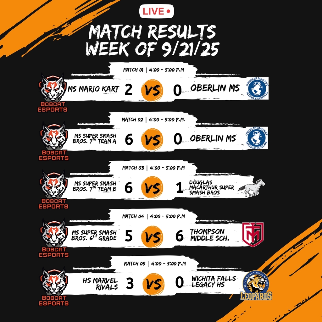 Esports Results 9