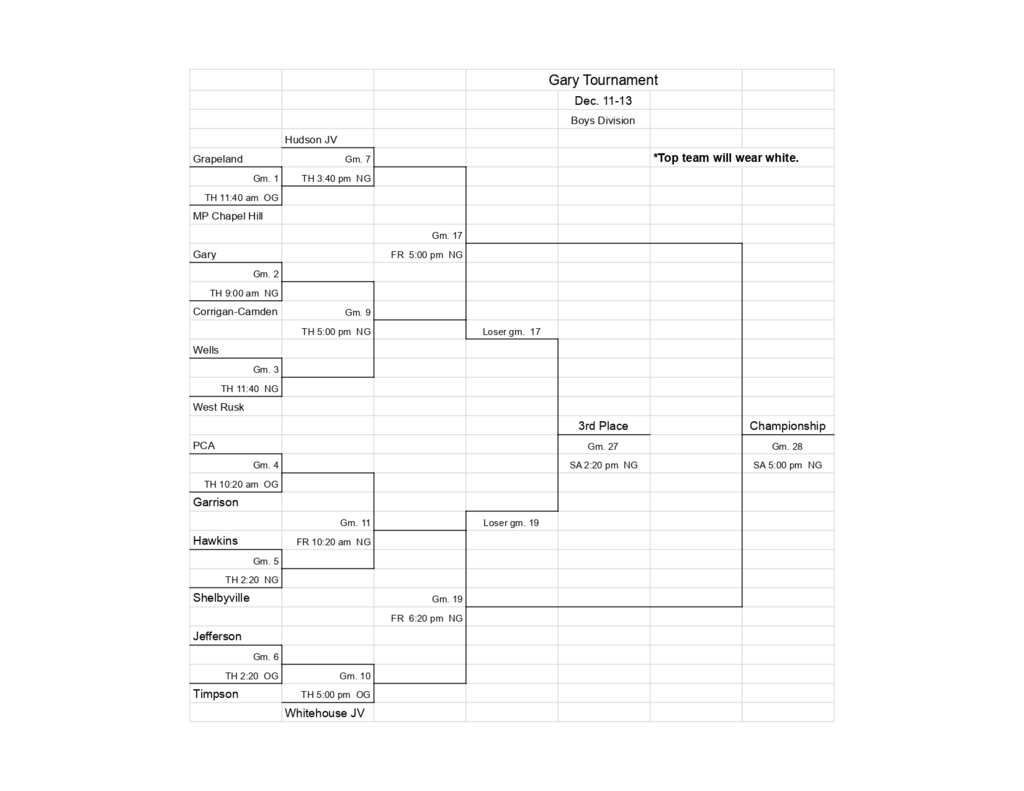 Basketball Boys Bracket