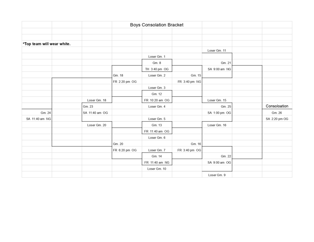 Boys Consolation Bracket