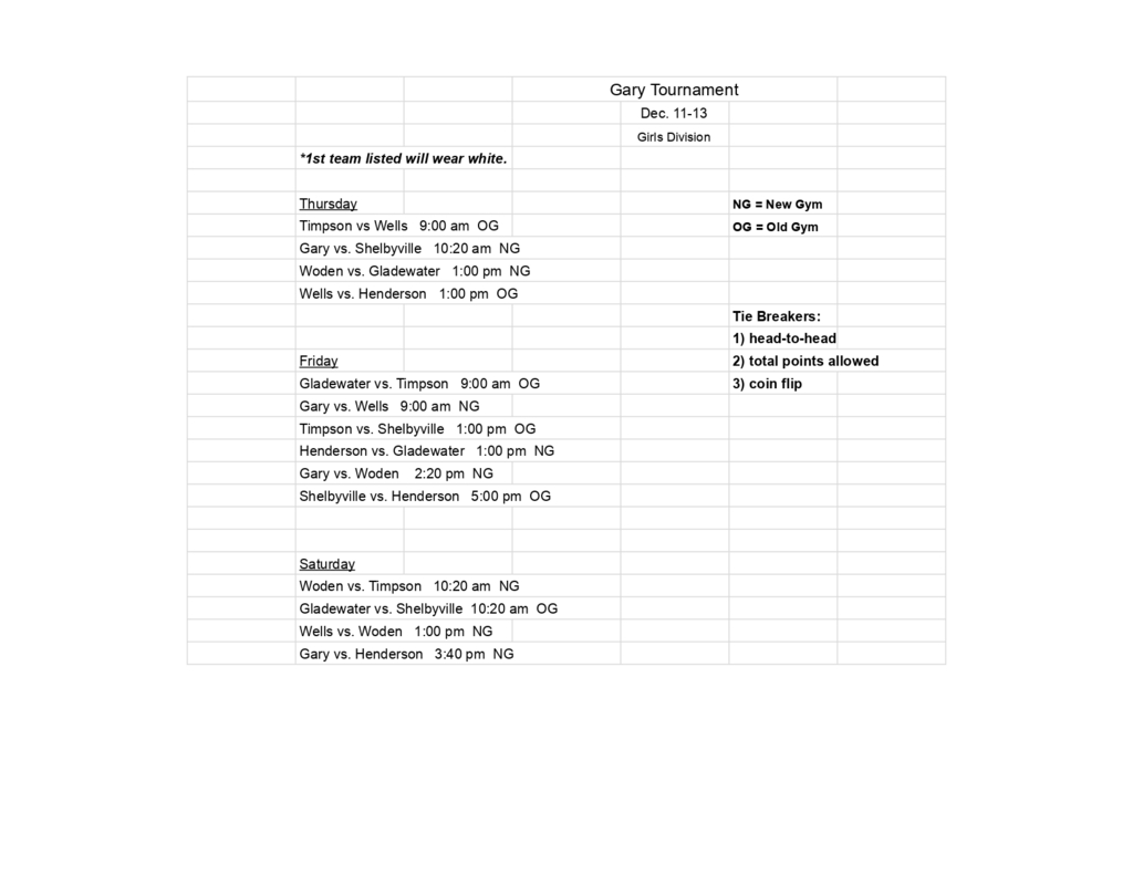 Basketball Girls Bracket